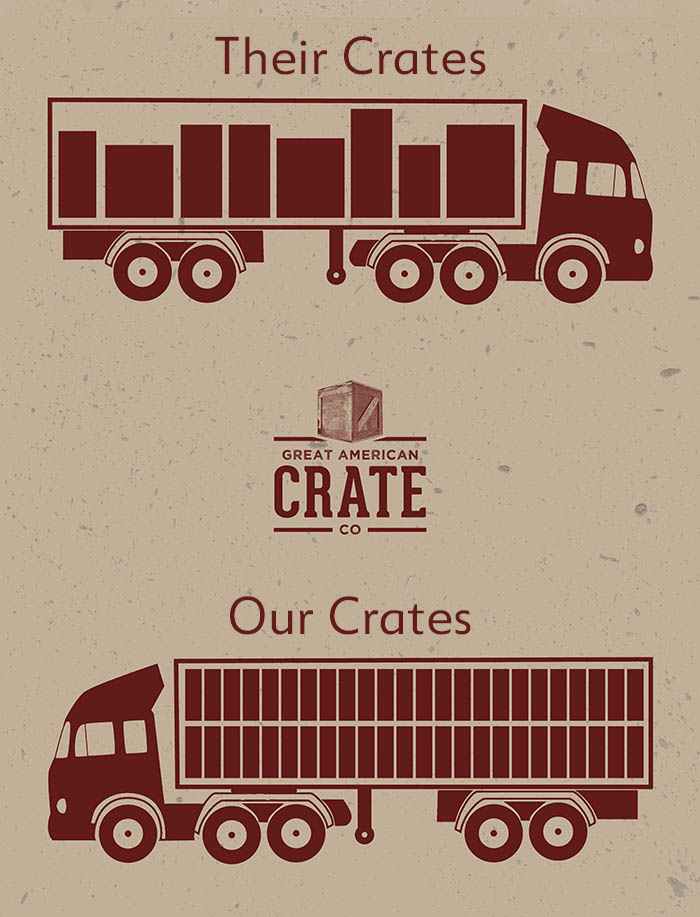 Great crates outlet